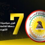سبعة قوى سياسية تركمانية تعلن دعمها لقائمة الديمقراطي الكوردستاني